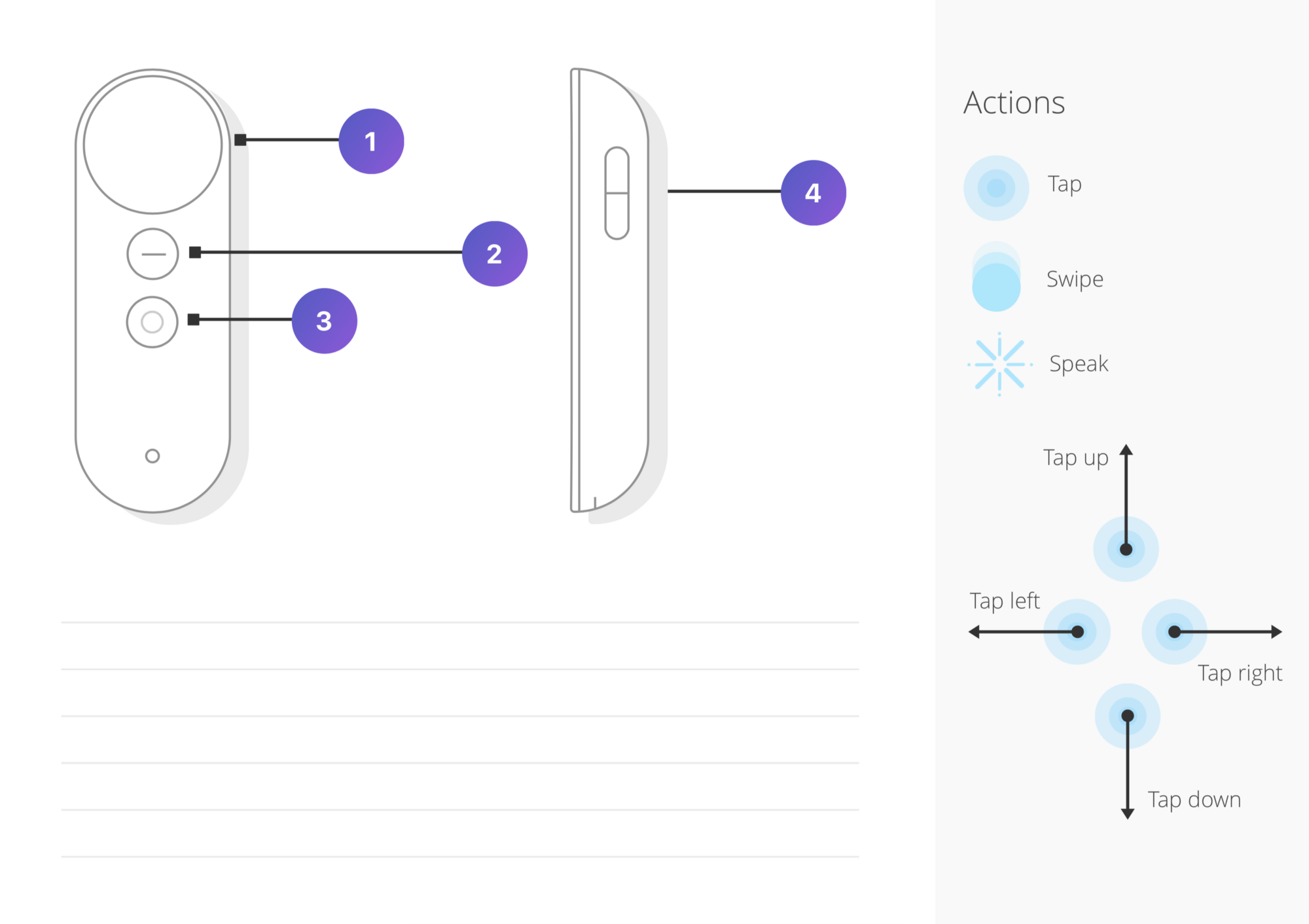 VR Paper Prototype — Daydream Controller